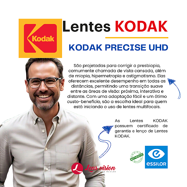 KODAK PRECISE UHD | Multifocal Digital