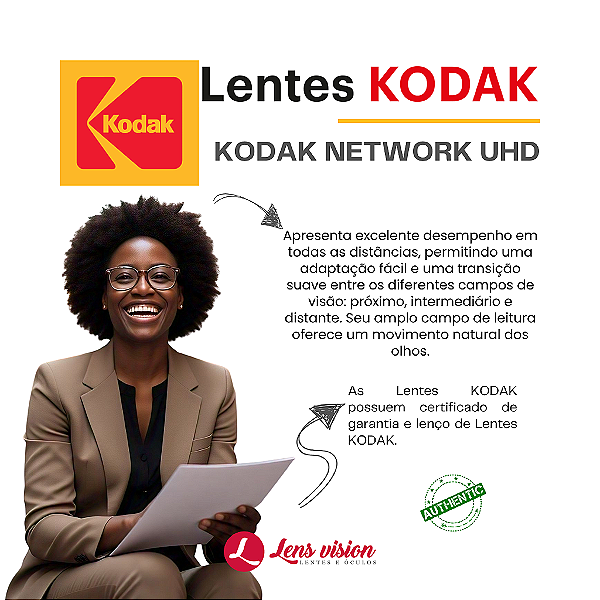 KODAK Network UHD | Multifocal Digital