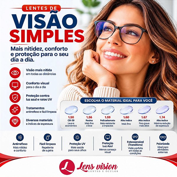 Visão Simples | Lentes Para Perto ou Para Longe