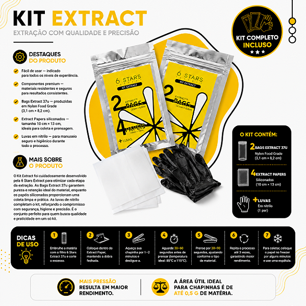 Kit Extract