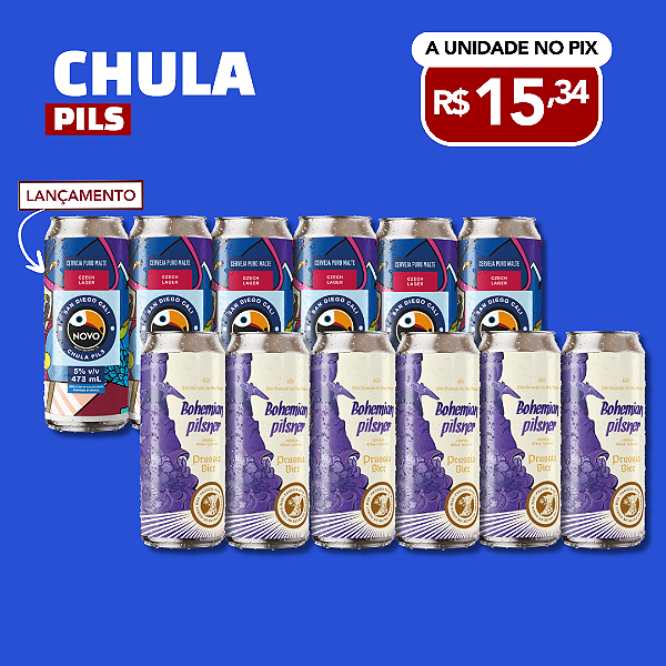 Duelo Tchecoslováquia – 12 Latas