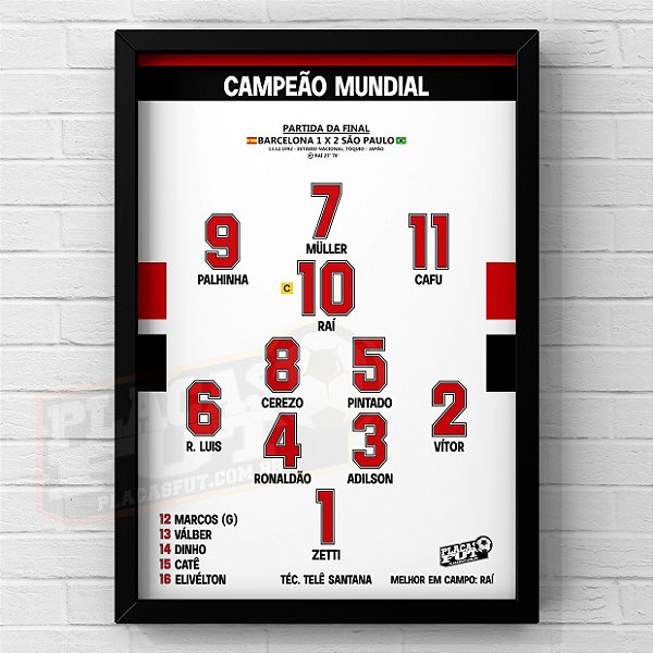 Quadro Escalação Final Campeão Mundial 1992