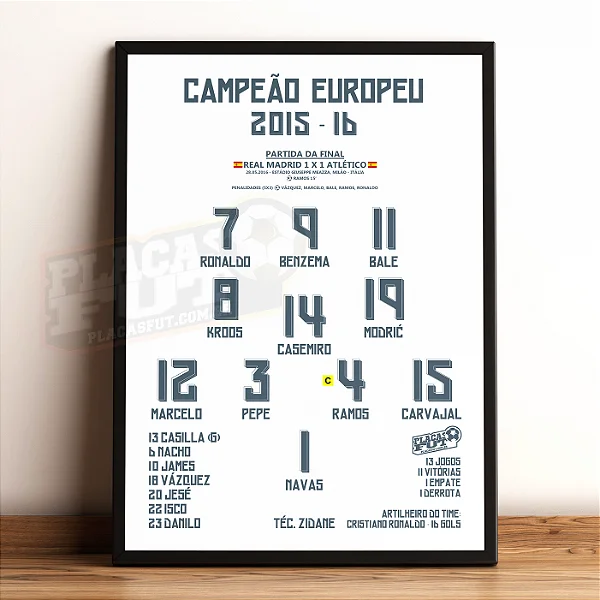 Quadro Escalação Final Champions League (UCL) 2015/2016