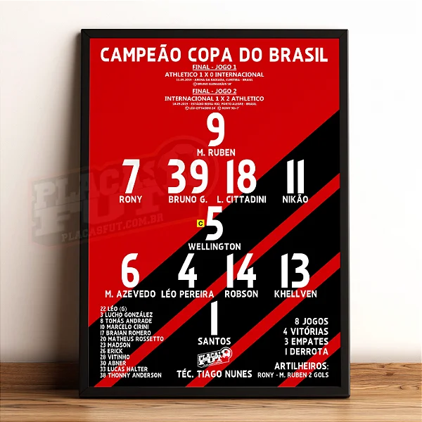 Quadro Escalação Campeão Do Brasil 2019