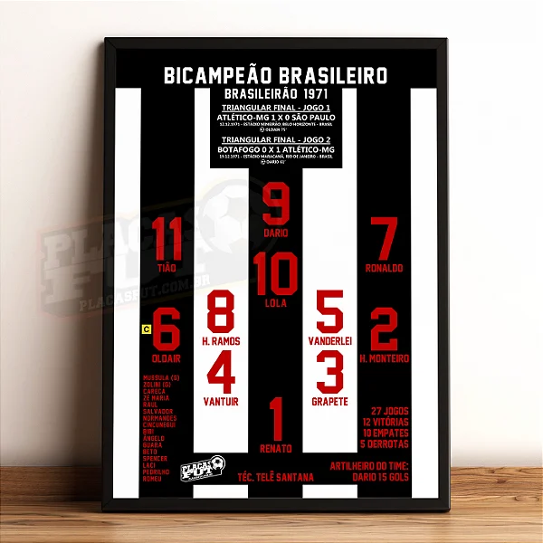 Quadro Escalação Campeão Brasileiro 1971