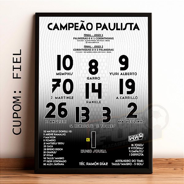 Quadro Escalação Final Campeão Paulista 2025