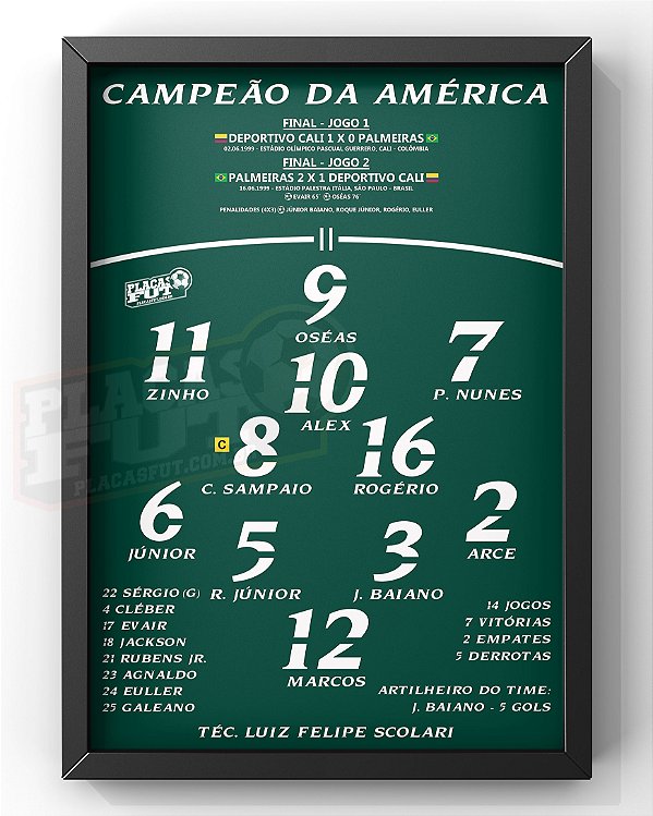 Quadro Escalação Final Campeão da América 1999
