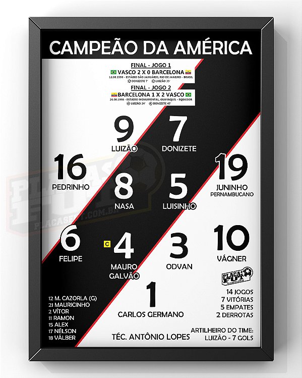 Quadro Escalação Final Campeão da América 1998