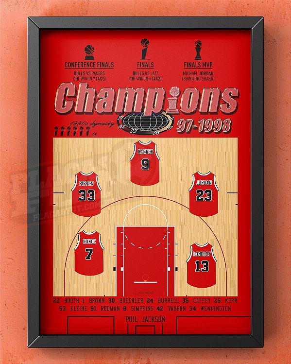 Quadro Bulls Escalação Final NBA 1997/98