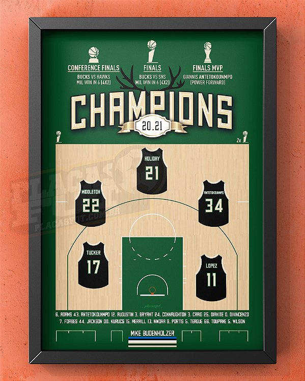Quadro Bucks Escalação Final NBA 2020/21