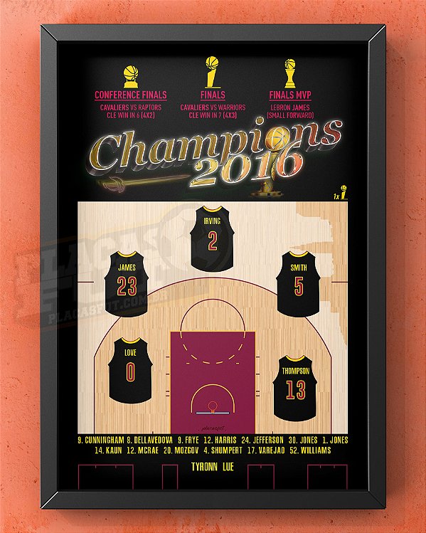 Quadro Cavaliers Escalação Final NBA 2016/17