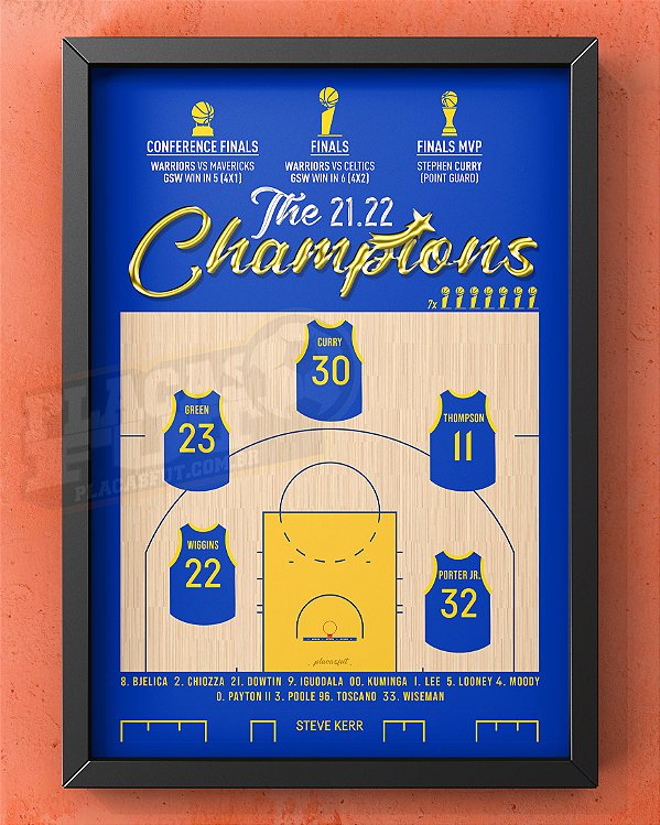 Quadro Warriors Escalação Final NBA 2021/12