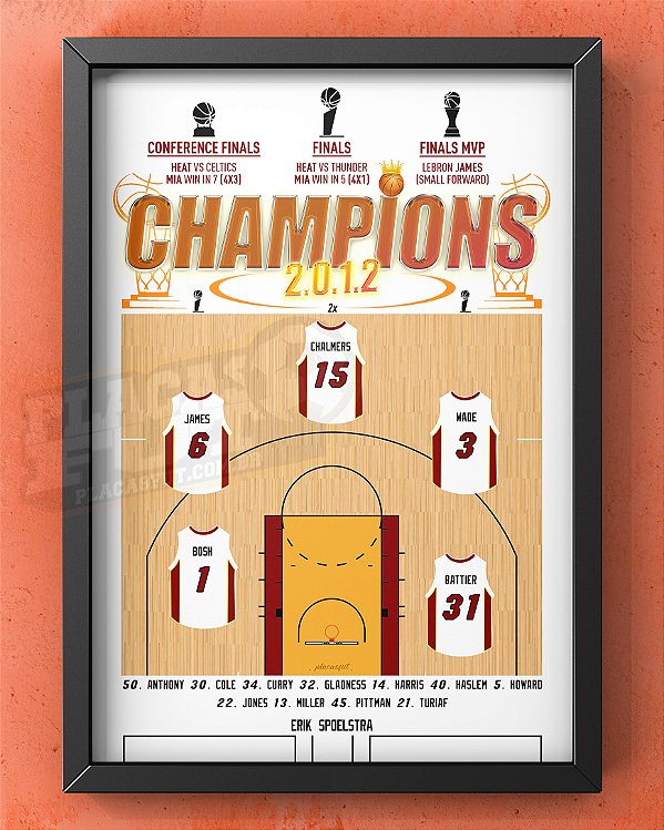 Quadro Heat Escalação Final NBA 2011/12