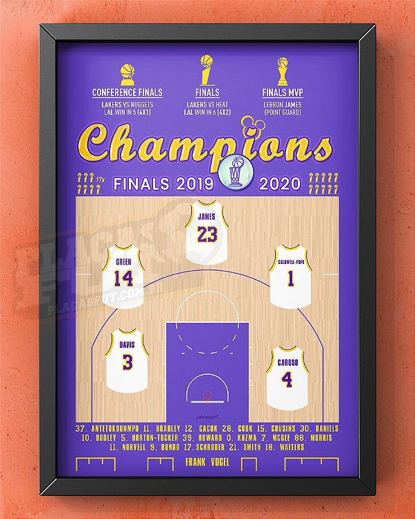 Quadro Lakers Escalação Final NBA 2019/20