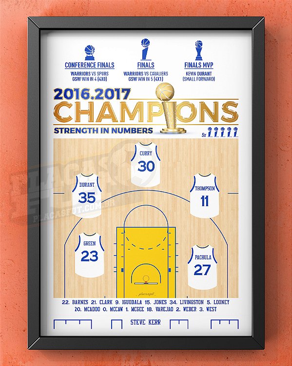 Quadro Warriors Escalação Final NBA 2016/17