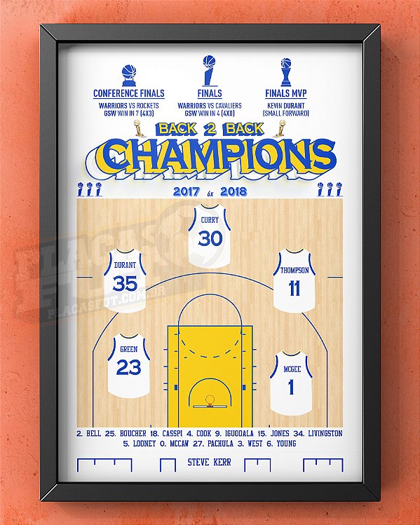 Quadro Warriors Escalação Final NBA 2017/18