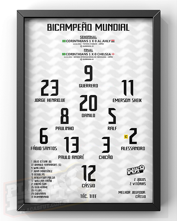 Quadro Escalação Final Campeão Mundial 2012