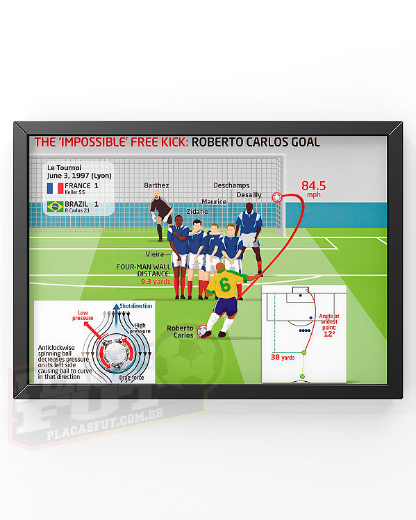 Quadro Roberto Carlos Arte "A Falta Impossível"