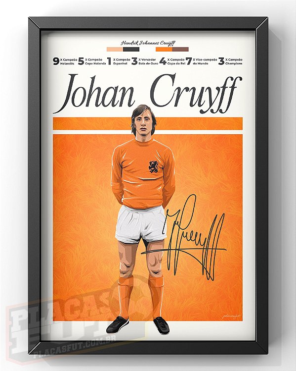 Quadro Johan Cruyff "Hall da Fama PlacasFUT"