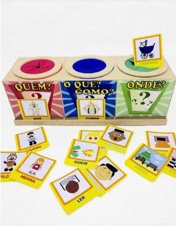 Jogo Quem, o que e onde? - Materiais para Brincar