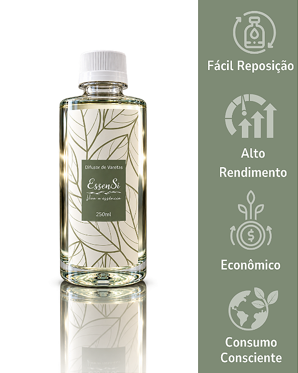 Refil Difusor de Varetas 250 ml