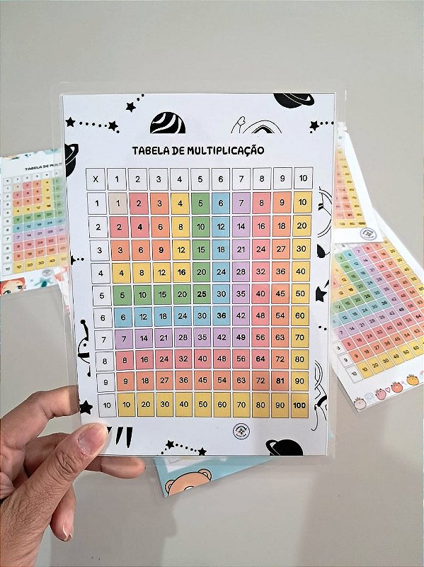 Kit 8 tabela de multiplicação Tábua de Pitágoras
