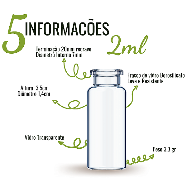 Penicilina 2ml só Vidro