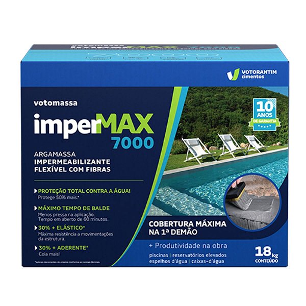 Impermeabilizante ImperMAX 7000 18KG Votoran
