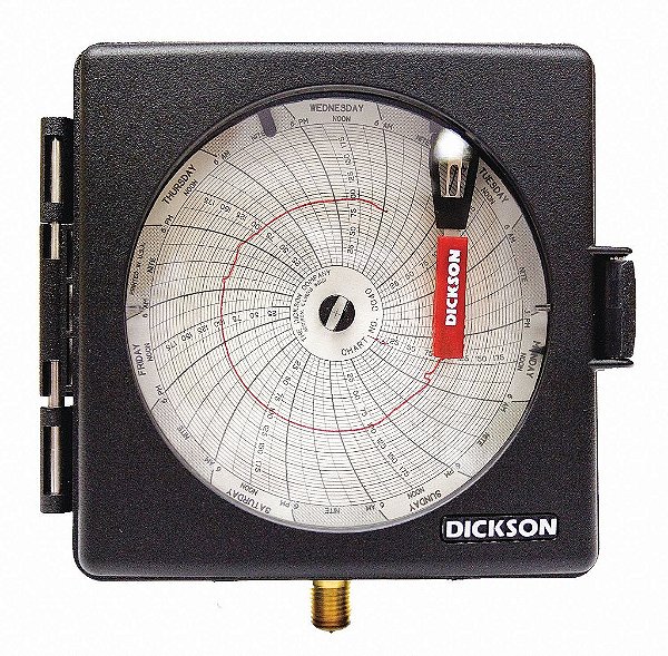 Registrador de Gráfico de Pressão Dickson PW476, 0 a 300 PSI