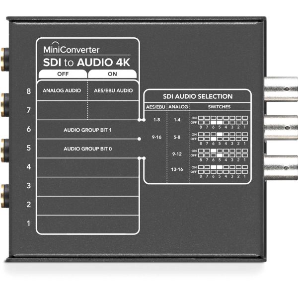 Micro Conversor Blackmagic Design SDI para Áudio 4K (CONVMCSAUD4K)