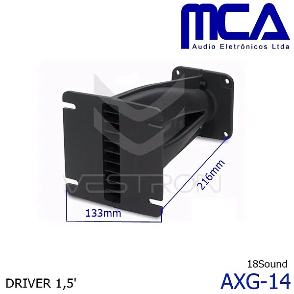 8 Guias De Ondas Estilo 18 Sound Para Driver De 1/5' AXG-14