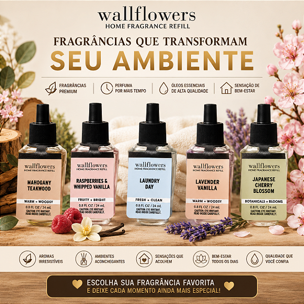 Wallflowers Refil - BBW - 24ml