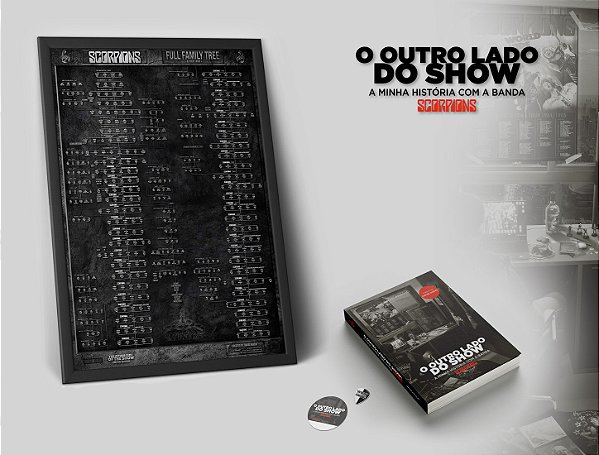 Livro + Pôster Family Tree + Palheta + Adesivo