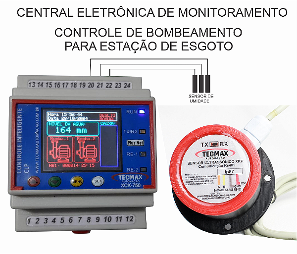 Central Monitoramento Nivel