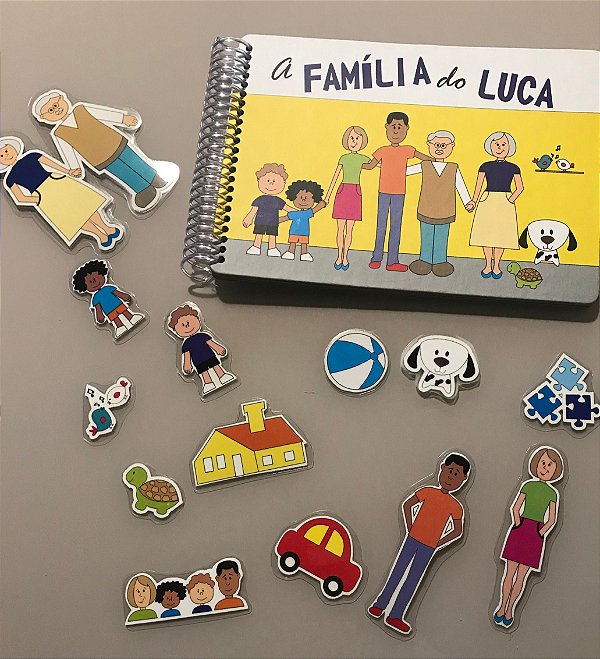 A família do Luca