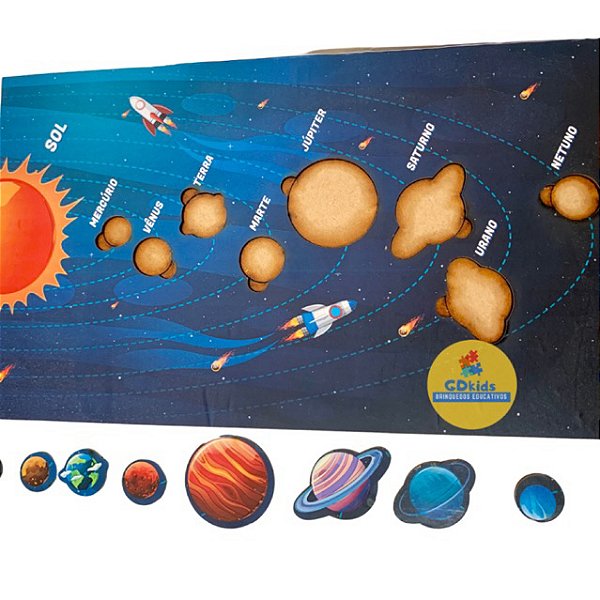 Quebra Cabeça Encaixe Sistema Solar  Encaixe Planetas em MDF Educativo Didático Pedagógico