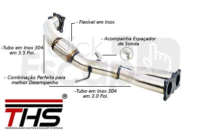 DOWNPIPE VOLVO XC60 XC70 S60 S80 V60 V70 T6