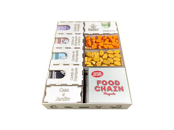 Organizador (SOFT INSERT PARANÁ) para Food Chain Magnate (Versão Nacional)