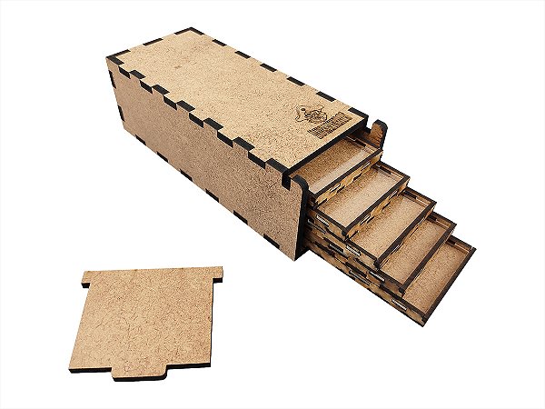 Kit Módulo para Dashboard Terra Mystica - Os Mercadores (5 unidades) - COM CASE