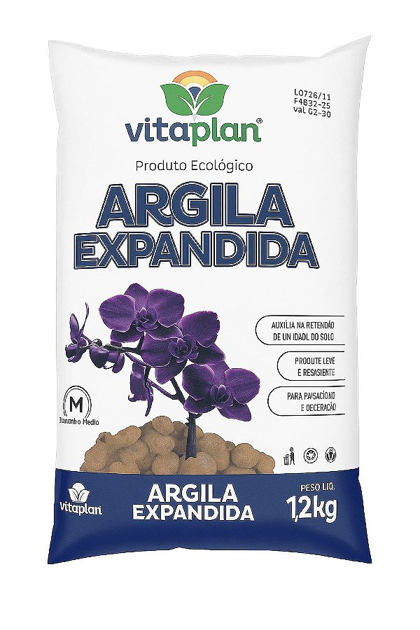 Argila Expandida 1,2kg