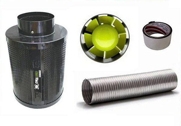 Kit Filtro carvão ativado recarregável Dna420 -  Elimina Odores SMALL 220v