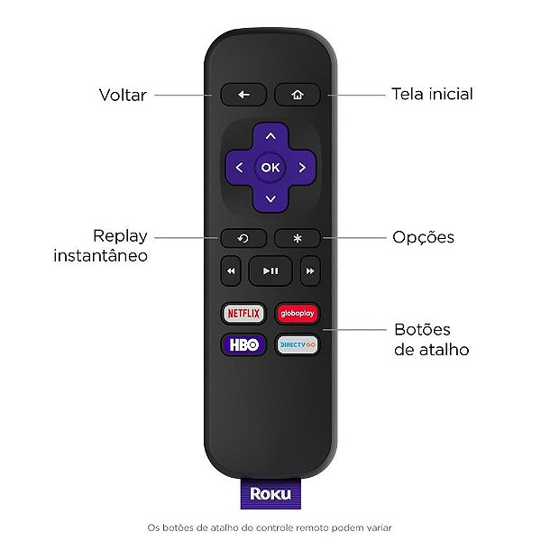 Roku Express Dispositivo Streaming Player, Full HD, Conversor Smart TV, com Controle Remoto - 3930BR