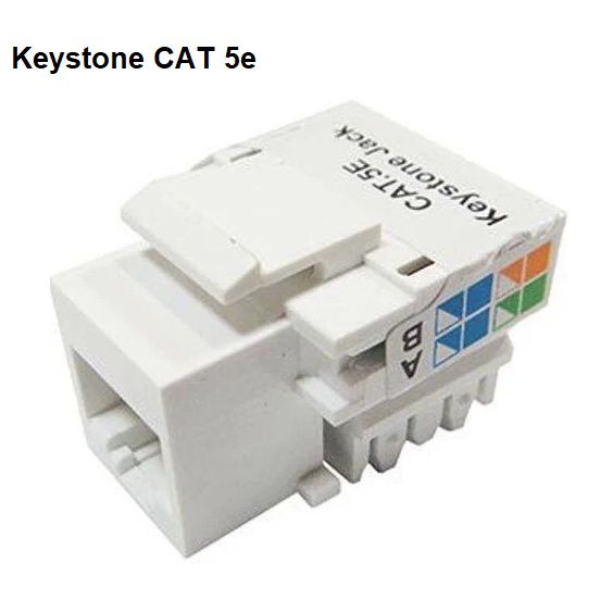 Keystone RJ45 Cat 5 Internet Adconnect