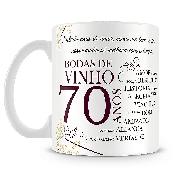 Caneca Bodas de Vinho (Com Foto)