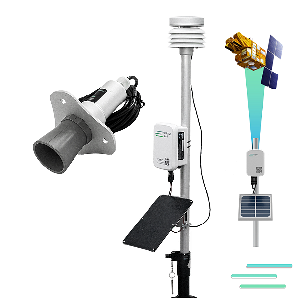 NIMBUS FLUV PRO - ESTAÇÃO FLUVIOMÉTRICA COM NÍVEL DE ÁGUA VIA SATÉLITE CIRRUS LAB