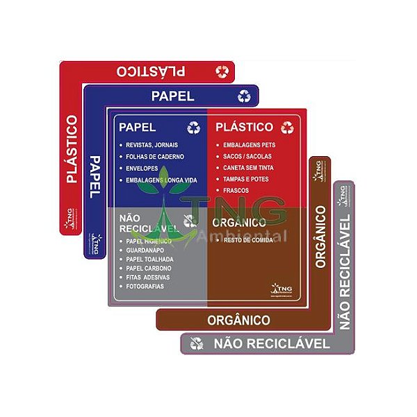 Adesivo Coleta Seletiva 4 Resíduos