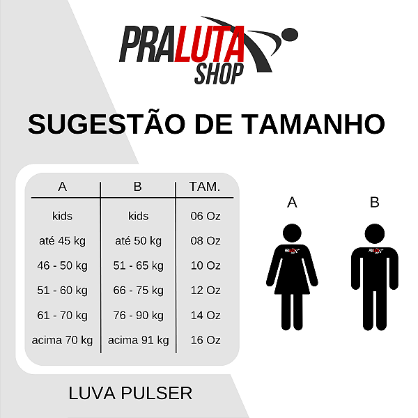 SUPER KIT LUVA 14OZ + CANELEIRA M/30MM + BANDAGEM + BUCAL - PRETO BRANCO CAVEIRA - PULSER