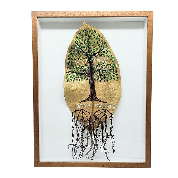 Folha Árvore da Família GG