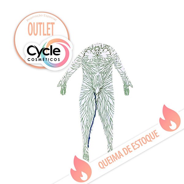 MACACÃO COM GUIA PARA DRENAGEM LINFATICA TAMANHO PP