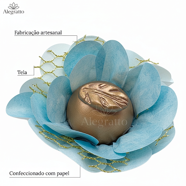 Forminha Imperial - Papel com tela - Azul Serenity